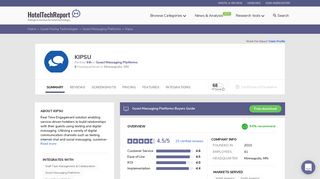 Kipsu Reviews - Ratings, Pros & Cons, Alternatives and more | Hotel ...