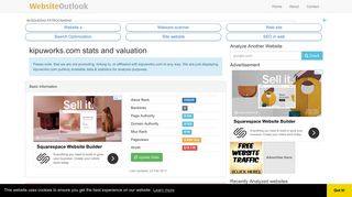 Kipuworks : Website stats and valuation