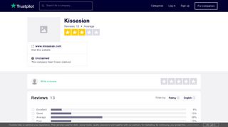 Kissasian Reviews | Read Customer Service Reviews of www ...
