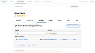 Working at Kitsap Bank: Employee Reviews | Indeed.com