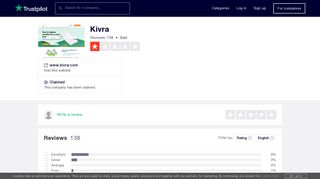 Kivra Reviews | Read Customer Service Reviews of www.kivra.com