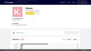 Klarna Reviews | Read Customer Service Reviews of www.klarna.com