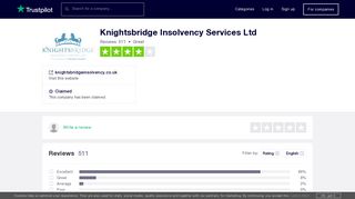 Knightsbridge Insolvency Services Ltd Reviews | Read Customer ...