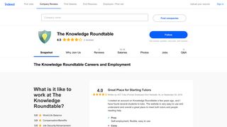 The Knowledge Roundtable Careers and Employment | Indeed.com
