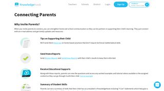 Parent Access – Knowledgehook