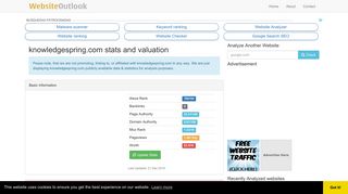Knowledgespring : Website stats and valuation