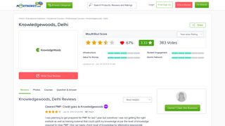 KNOWLEDGEWOODS DELHI Reviews | Address | Phone Number ...