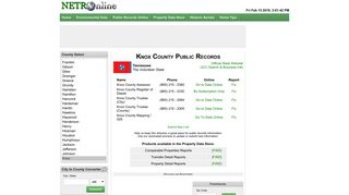 NETR Online • Tennessee • Knox County Public Records, Search ...
