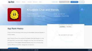 Knuddels Chat and friends App Ranking and Store Data | App Annie
