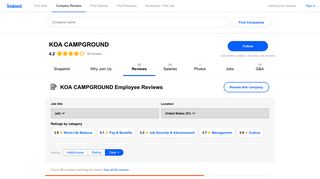 Working at KOA CAMPGROUND: Employee Reviews | Indeed.com