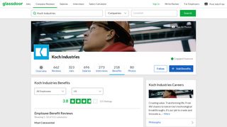Koch Industries Employee Benefits and Perks | Glassdoor