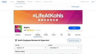 Working as a Supervisor at Kohl's: 102 Reviews about Pay & Benefits ...
