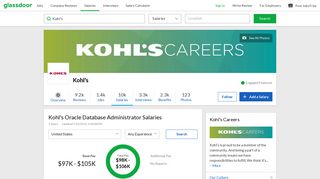 Kohl's Oracle Database Administrator Salary | Glassdoor