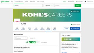 Kohl's Employee Benefits and Perks | Glassdoor