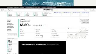 KOMP:Oslo Stock Quote - Komplett Bank ASA - Bloomberg Markets