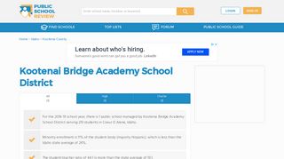 Kootenai Bridge Academy School District (2018-19) | Coeur D Alene, ID