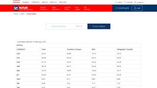 Forex Rates - Kotak Mahindra Bank