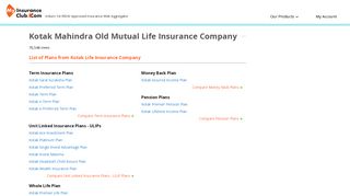 Kotak Life Insurance - Plan & Company Details, Reviews, Comparison