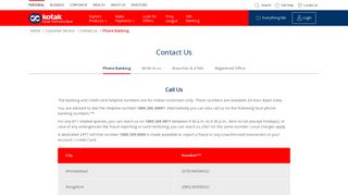 Phone Banking - Kotak Mahindra Bank