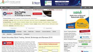 Kotak Securities Brokerage & Kotak Securities Demat Account Review ...