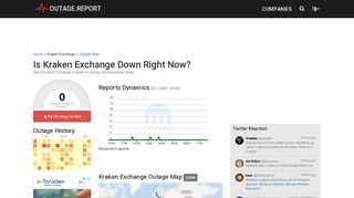 Kraken Exchange Down? Service Status, Map, Problems History ...