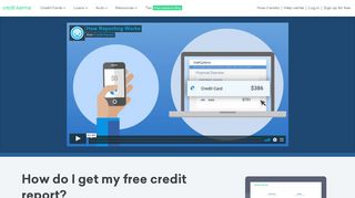 Free Credit Reports | Credit Karma