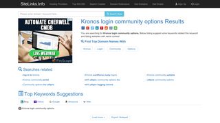 Kronos login community options Results For Websites Listing