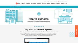 Health Systems Software; Advanced Scheduling and Staffing | Kronos