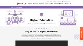 Campus Workforce Management; Faculty Productivity Solutions | Kronos