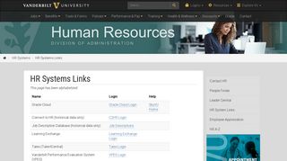 HR Systems | Human Resources | Vanderbilt University