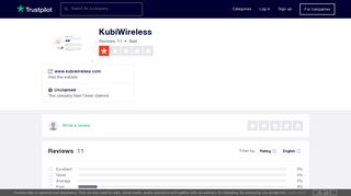 KubiWireless Reviews | Read Customer Service Reviews of www ...