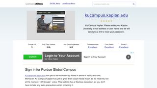 Kucampus.kaplan.edu website. Sign In for Purdue Global Campus.