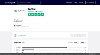 Kuflink Reviews | Read Customer Service Reviews of kuflink.co.uk
