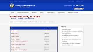 Pages - Kuwait University Faculties