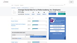 La Petite Academy, Inc. Wages, Hourly Wage Rate | PayScale