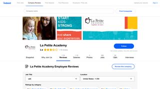 Working at La Petite Academy: 1,097 Reviews | Indeed.com