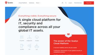Qualys, Inc.: Information Security and Compliance