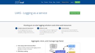 LAAS - Logging as a service - Saas logging service | Papertrail ...