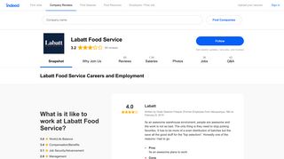 Labatt Food Service Careers and Employment | Indeed.com