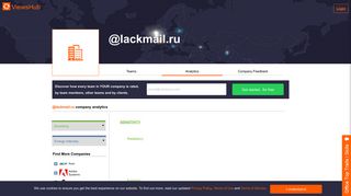 @lackmail.ru Company Culture Profile - ViewsHub