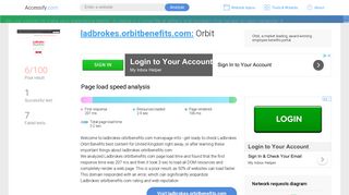 Access ladbrokes.orbitbenefits.com. Orbit