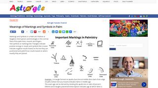 Meanings of Markings and Symbols in Palm - Palmistry - Astrogle