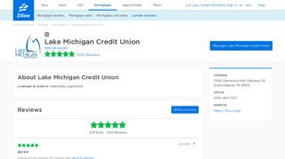 Lake Michigan Credit Union Ratings and Reviews | Zillow