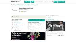 Lake Sunapee Bank - 33 Locations, Hours, Phone Numbers …