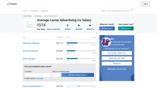 Average Lamar Advertising Co Salary - PayScale