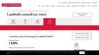 Lambeth council tax bands and rates - KFH
