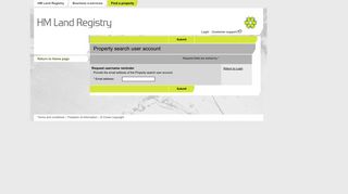 Forgotten username? - HM Land Registry