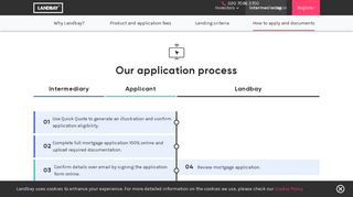 How to apply | Landbay