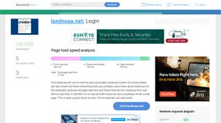 Access landnsea.net. Login
