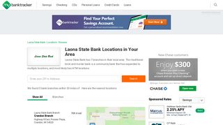 Laona State Bank Locations, Phone Numbers & Hours - MyBankTracker